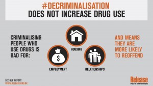 Decriminalisation does not increase drug use (Source: Release)