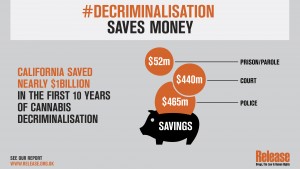 Decriminalisation saves money (Source: Release)
