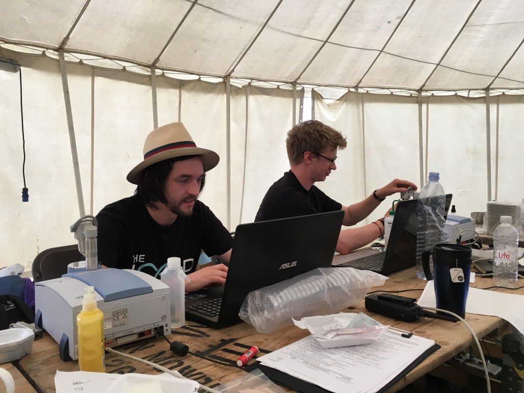 The Loop testers at work (Henry Fisher)